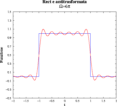 \begin{figure}\centerline{\epsfig{figure=farect1.eps,width=10cm,angle=-90}}\end{figure}